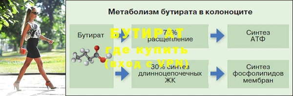 дурь Беломорск